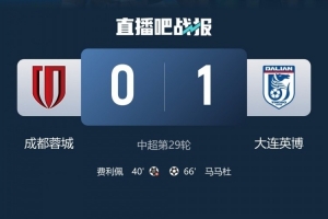 董方卓谈英博1-0蓉城:是球员的胜利也是球迷的胜利希望英博夺冠 董方卓谈英博1-0蓉城:是球员的胜利也是球迷的胜利希望英博夺冠