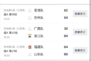 第三届全国青少年三大球运动会第六比赛日赛果出炉 第三届全国青少年三大球运动会第六比赛日赛果出炉